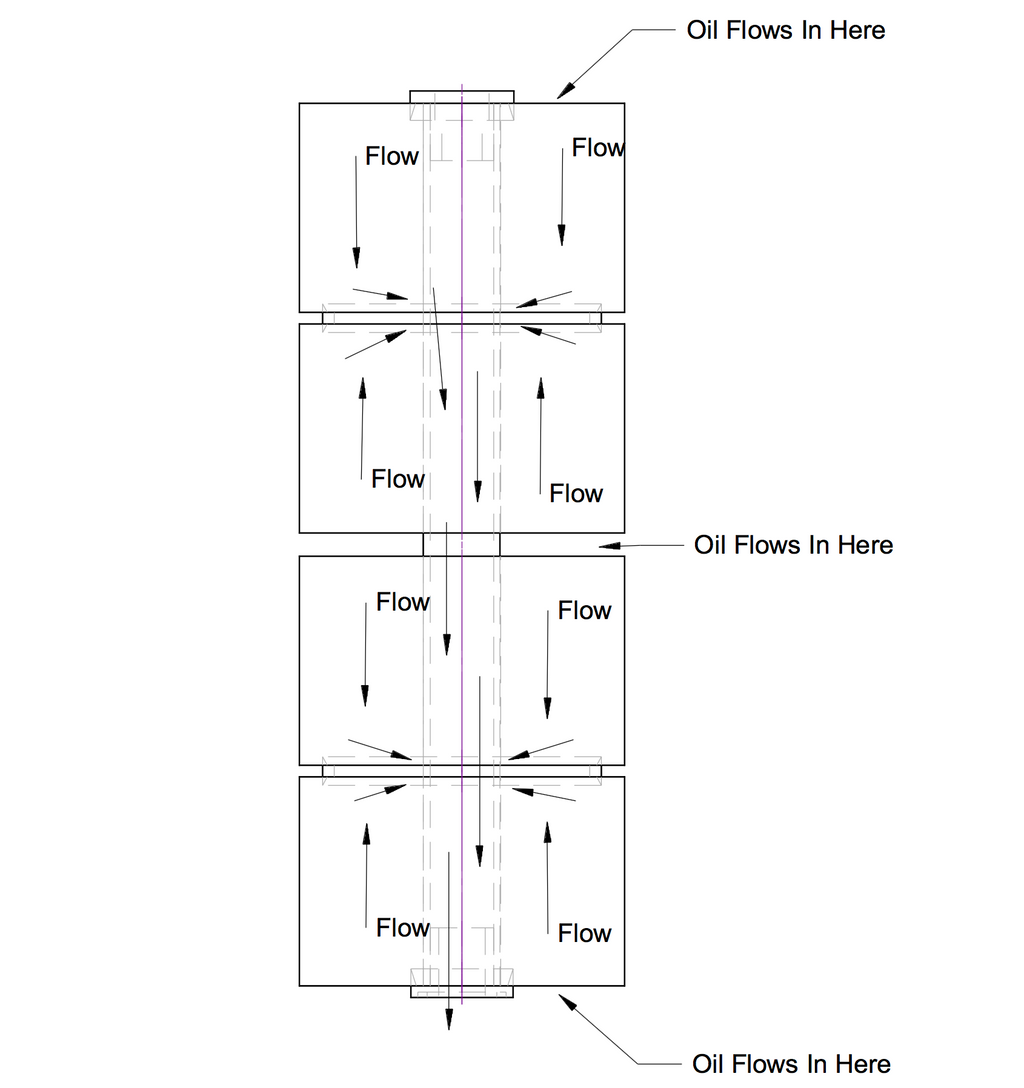Des-Case - Depth Filter Elements